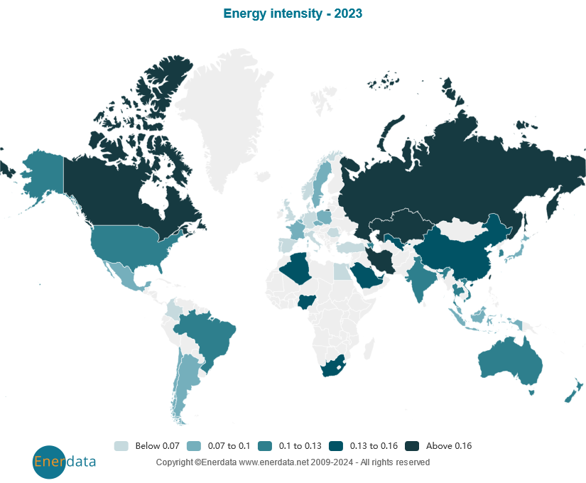 Energieintensität des BIP bei konstanten Kaufkraftparitäten